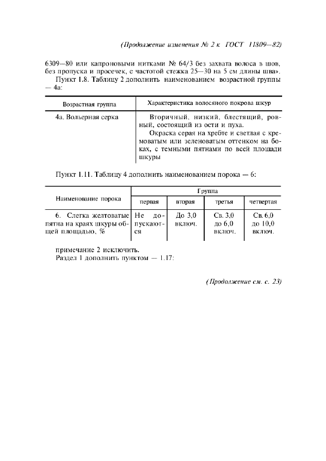 Изменение №2 к ГОСТ 11809-82