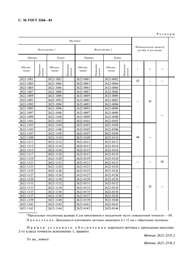 ГОСТ 3266-81