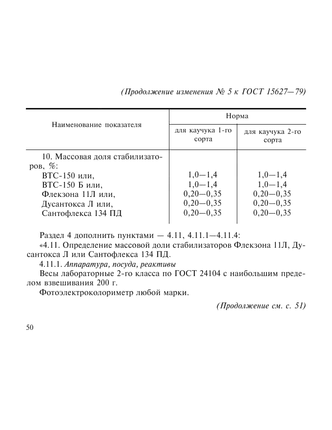 Изменение №5 к ГОСТ 15627-79