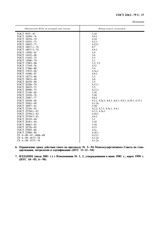 ГОСТ 2263-79