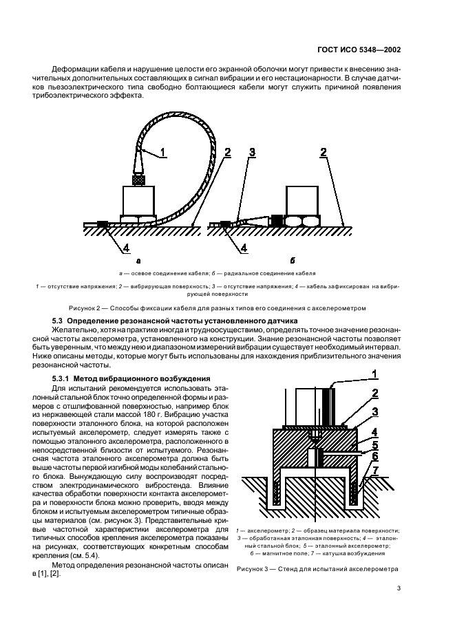 ГОСТ ИСО 5348-2002