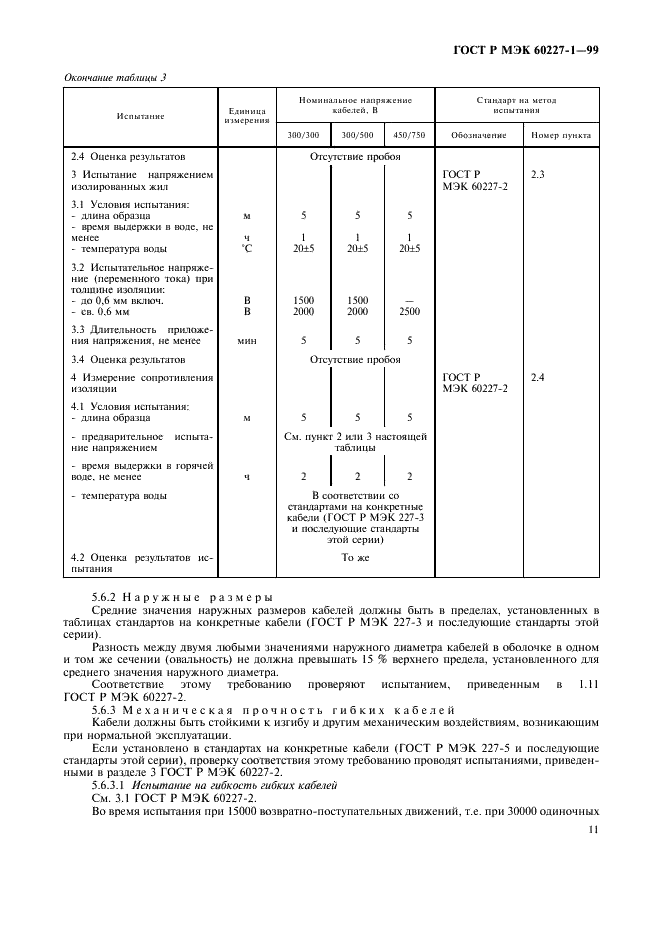 ГОСТ Р МЭК 60227-1-99