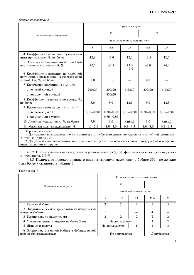 ГОСТ 15897-97