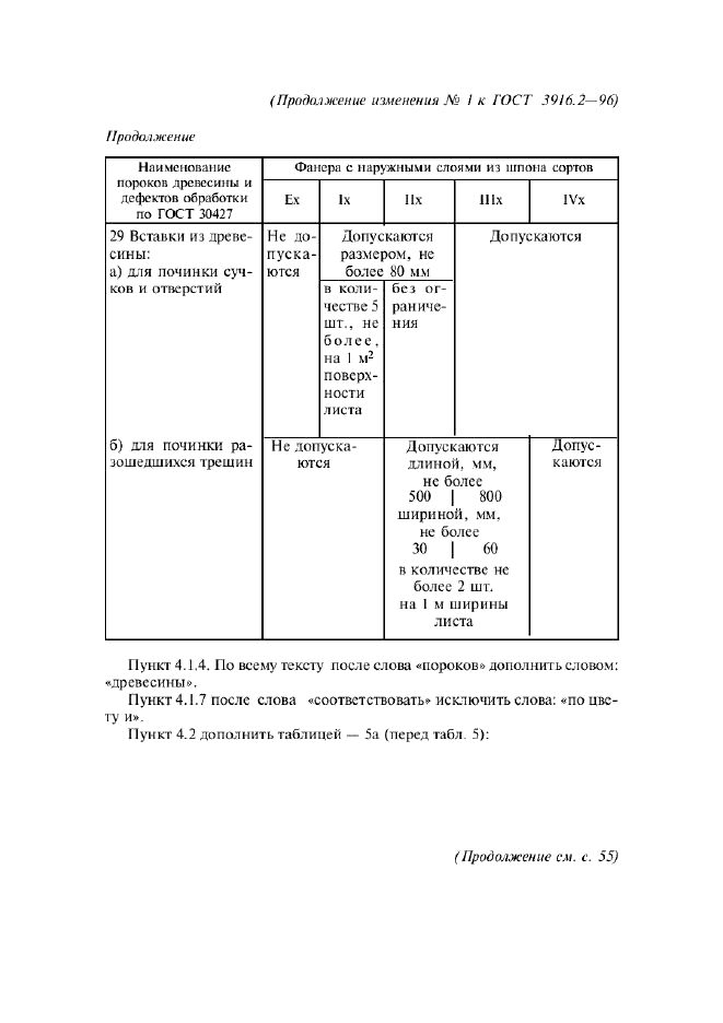 ГОСТ 3916.2-96