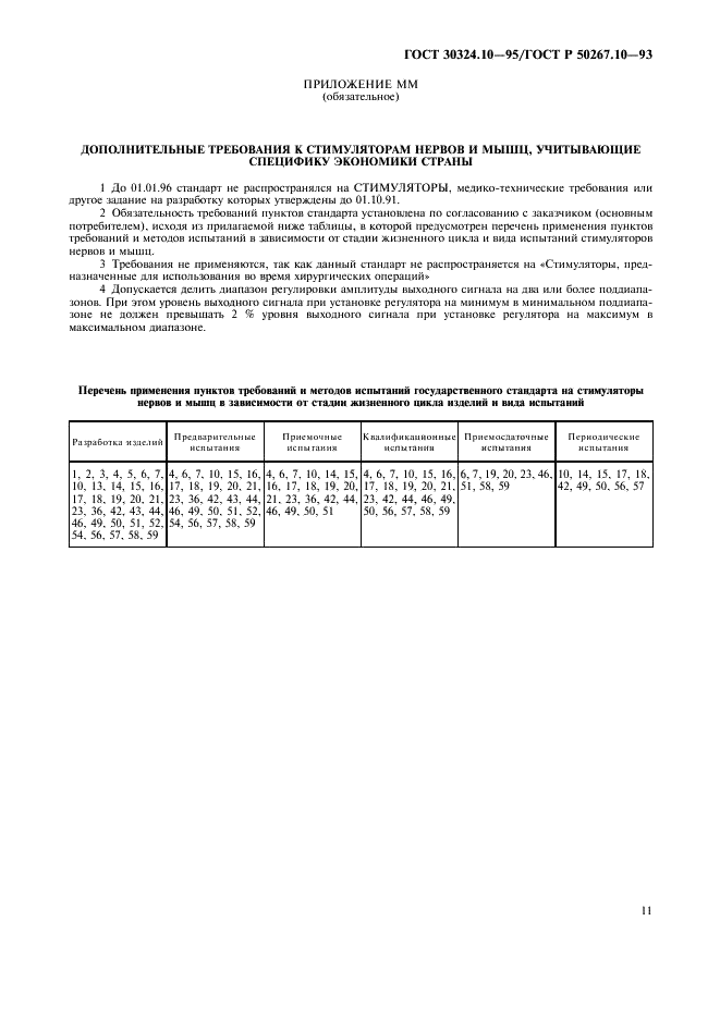 ГОСТ 30324.10-95