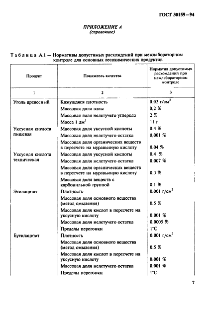 ГОСТ 30159-94