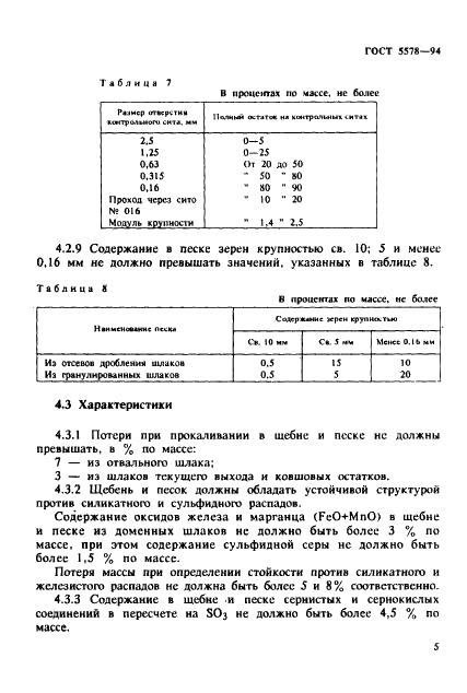 ГОСТ 5578-94