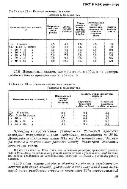 ГОСТ Р МЭК 1029-1-94