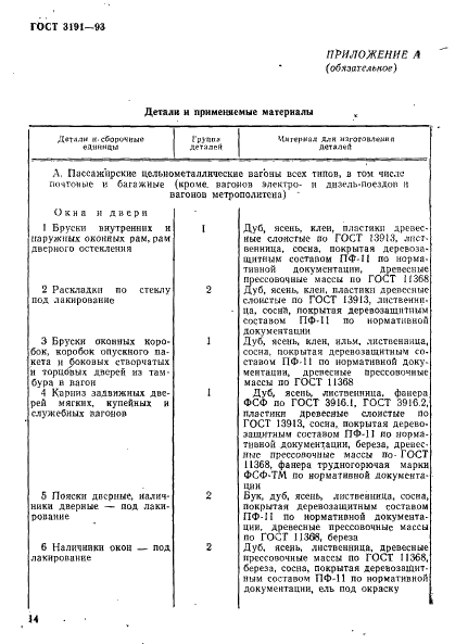 ГОСТ 3191-93