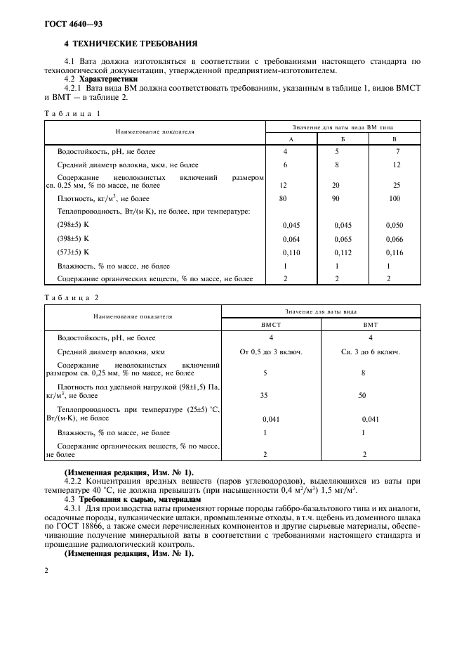 ГОСТ 4640-93