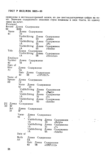 ГОСТ Р ИСО/МЭК 8825-93