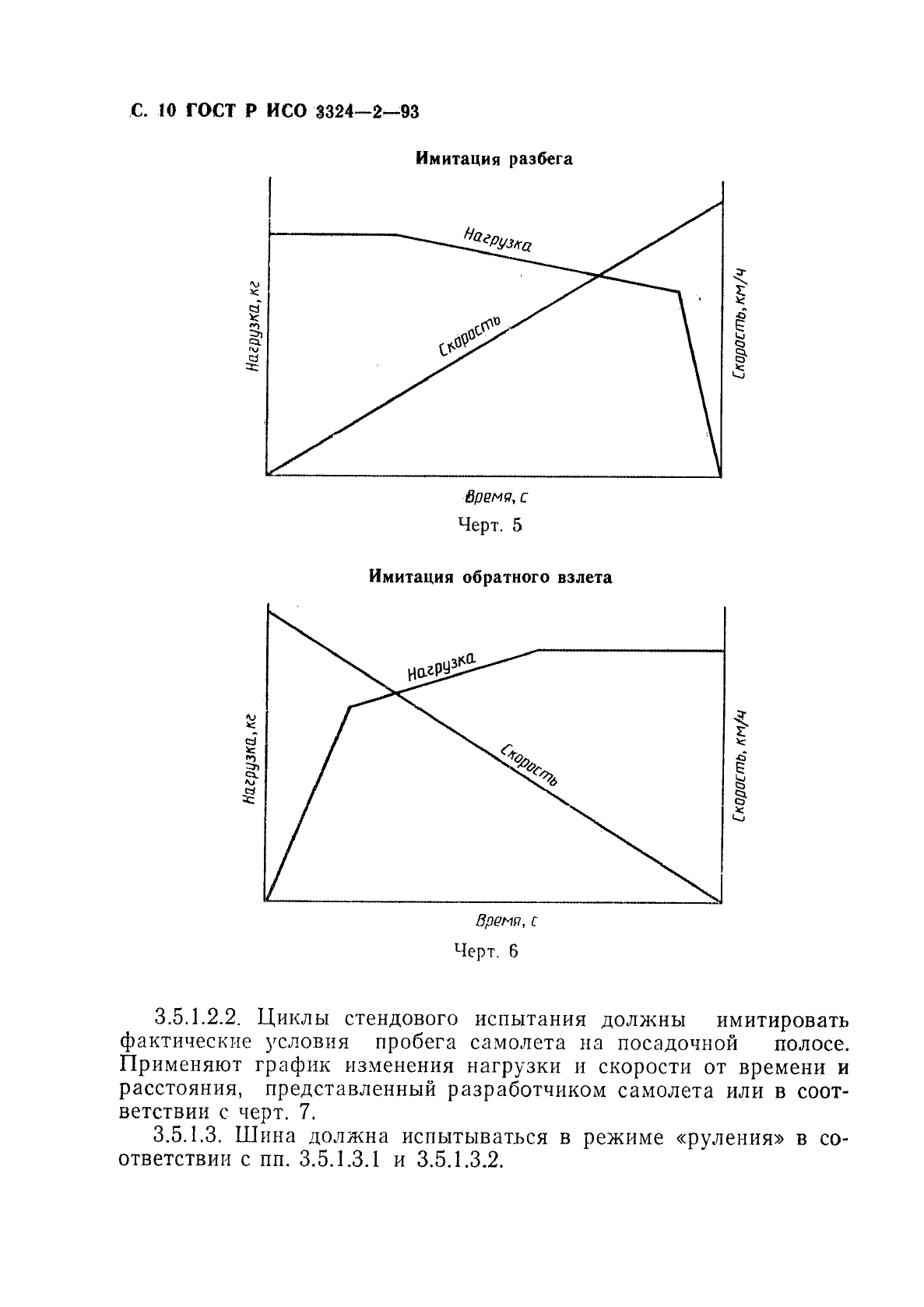 ГОСТ Р ИСО 3324-2-93