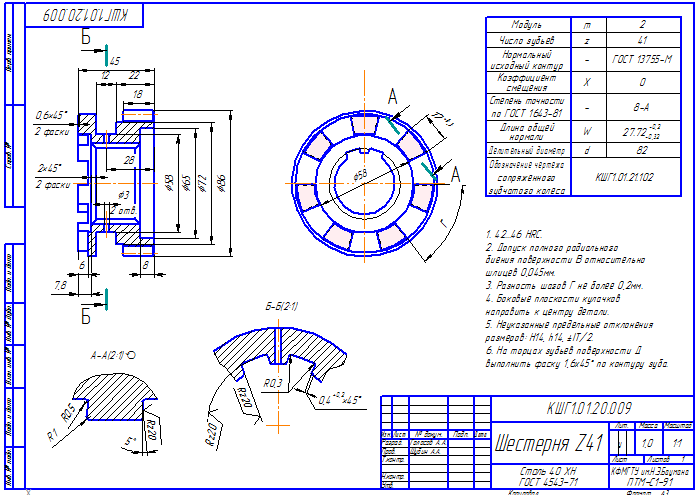 Шестерня 9T2 GK-9-2 *08355* для мешкозашивочной машины GK-9-2 Worm wheel (62г)