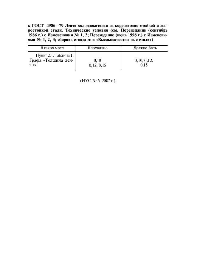 Поправка к ГОСТ 4986-79