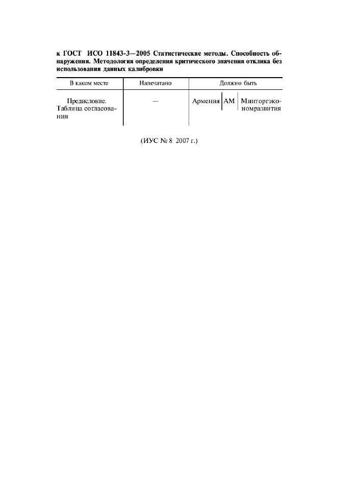 Поправка к ГОСТ ИСО 11843-3-2005