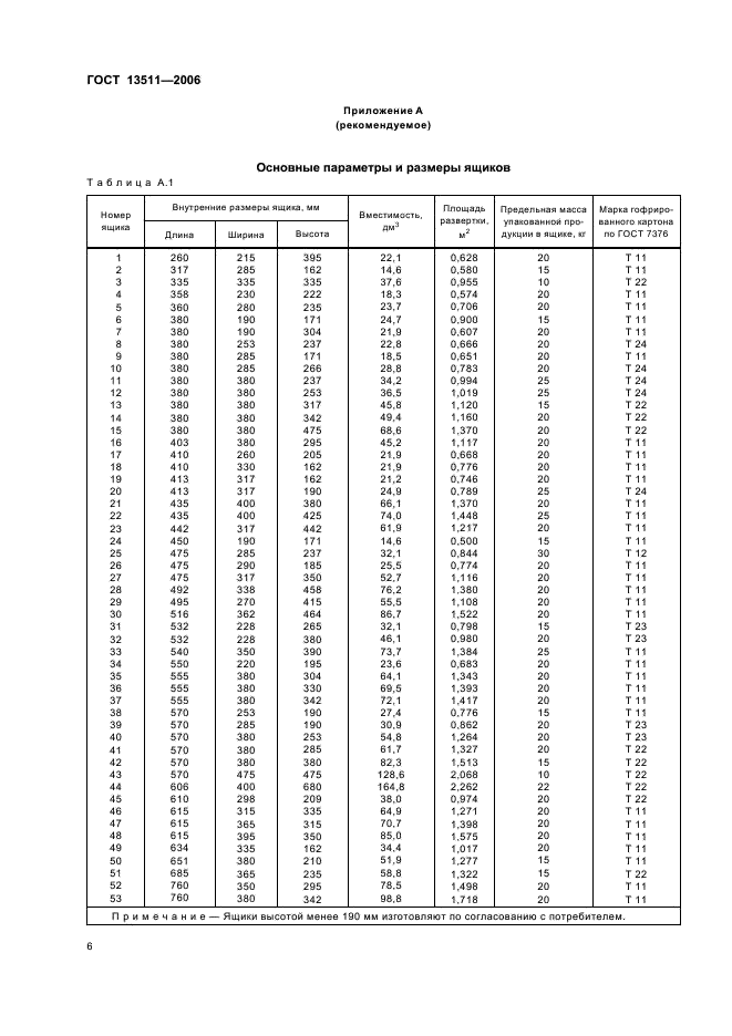 ГОСТ 13511-2006