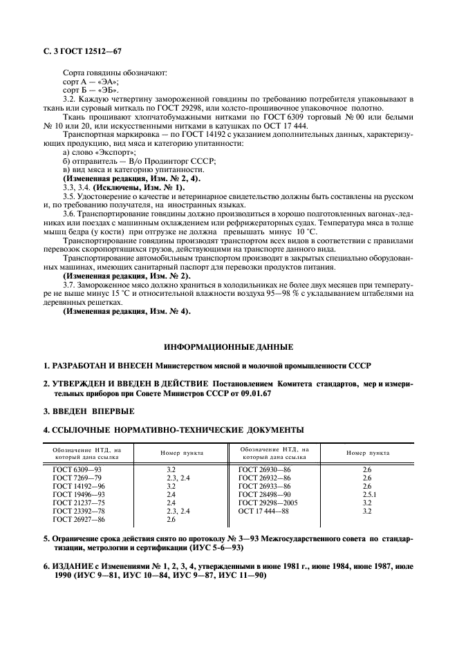 ГОСТ 12512-67