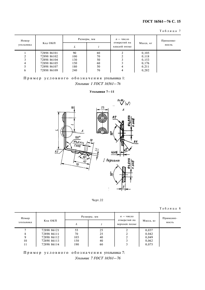 ГОСТ 16561-76