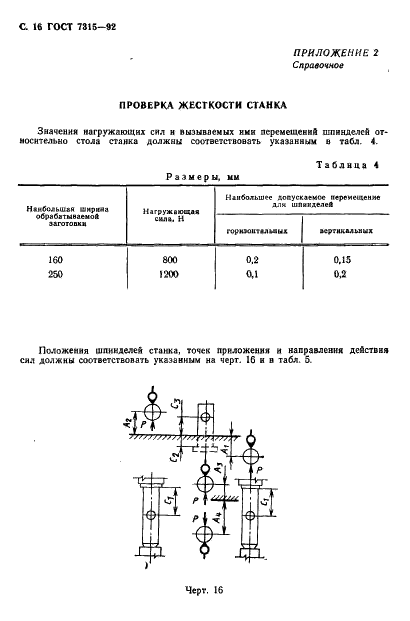 ГОСТ 7315-92