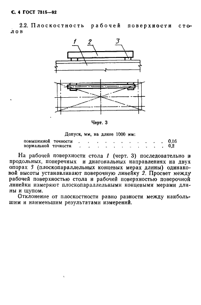 ГОСТ 7315-92