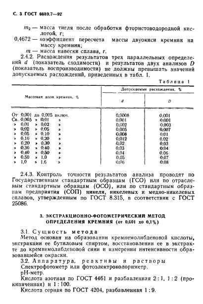 ГОСТ 6689.7-92