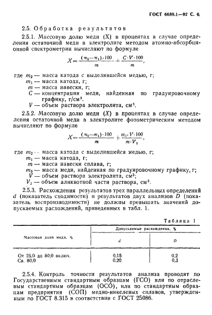 ГОСТ 6689.1-92