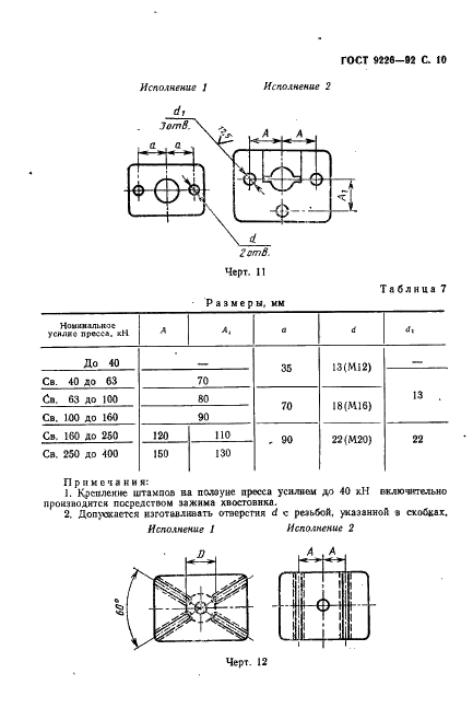 ГОСТ 9226-92