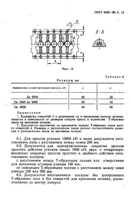 ГОСТ 9226-92