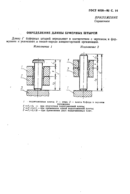 ГОСТ 9226-92