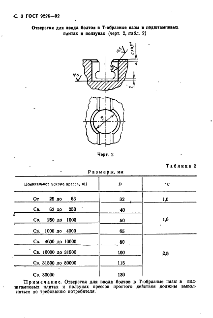 ГОСТ 9226-92