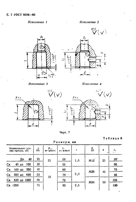 ГОСТ 9226-92