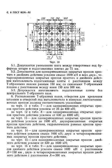 ГОСТ 9226-92