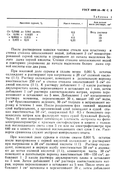 ГОСТ 6689.15-92