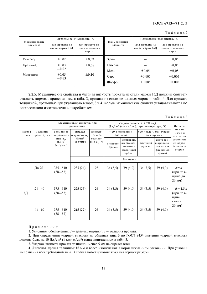 ГОСТ 6713-91