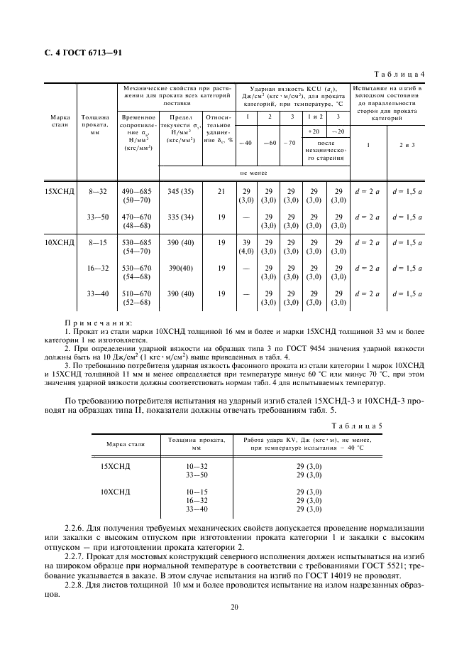 ГОСТ 6713-91