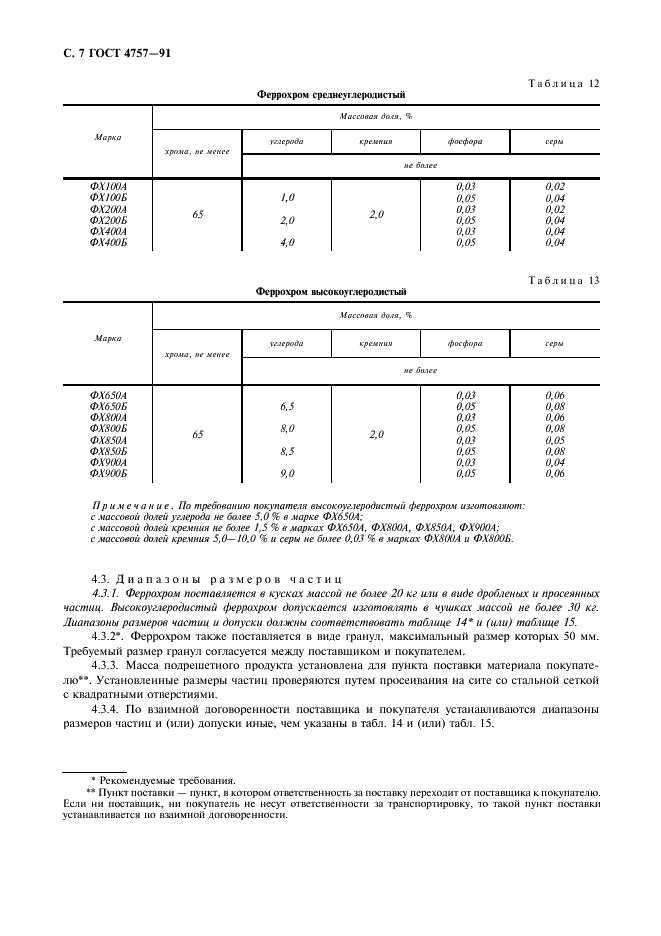 ГОСТ 4757-91