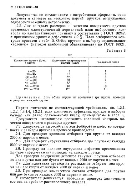 ГОСТ 6688-91