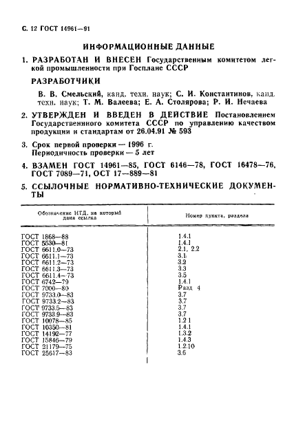 ГОСТ 14961-91