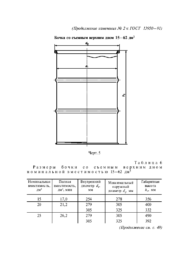 ГОСТ 13950-91