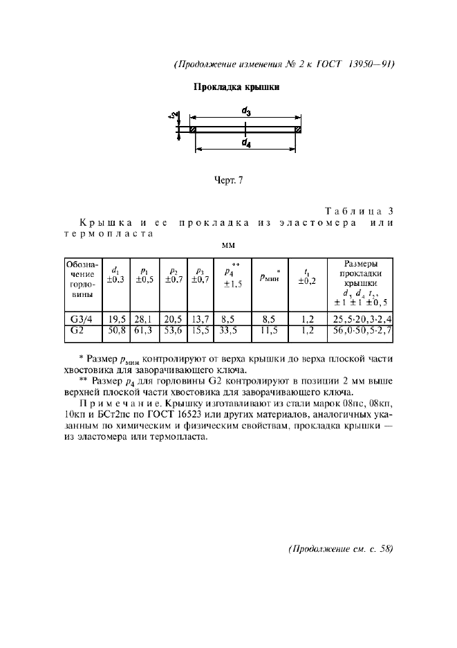 ГОСТ 13950-91