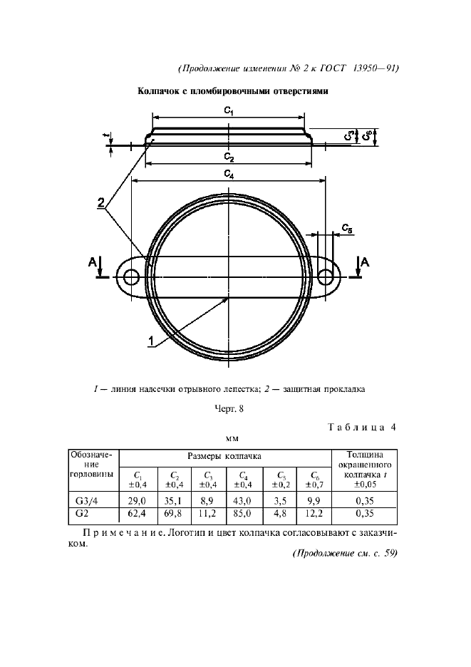 ГОСТ 13950-91