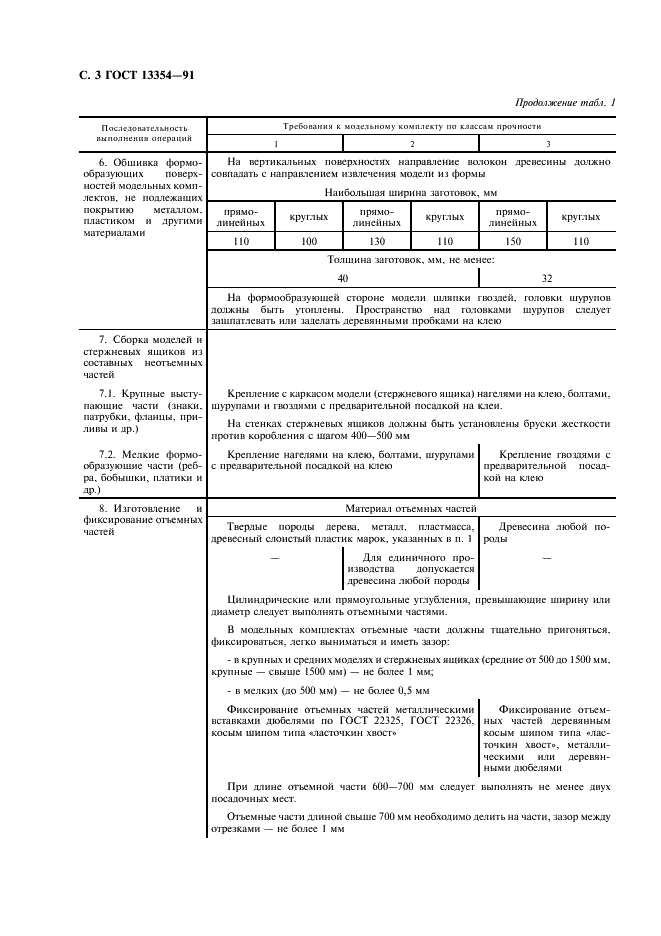 ГОСТ 13354-91