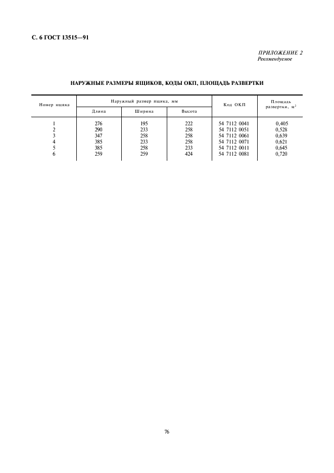 ГОСТ 13515-91