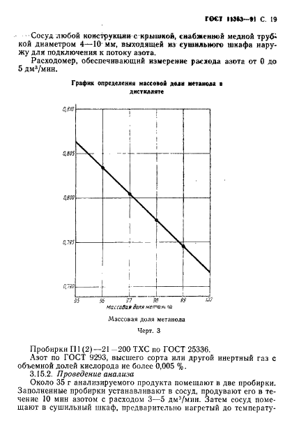 ГОСТ 11363-91