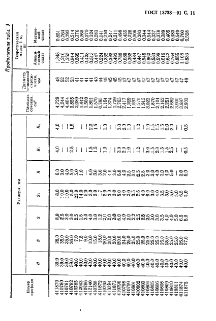 ГОСТ 13738-91