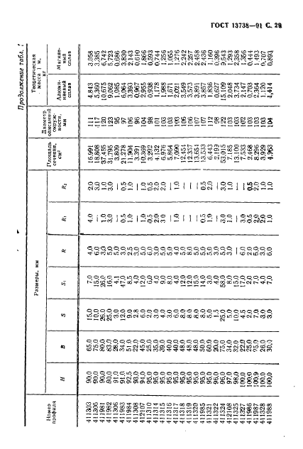 ГОСТ 13738-91