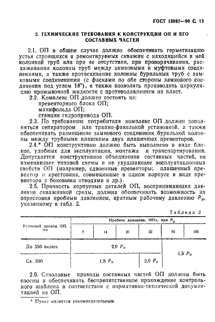 ГОСТ 13862-90