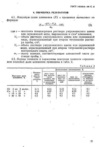 ГОСТ 14250.6-90