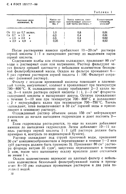 ГОСТ 13217.7-90