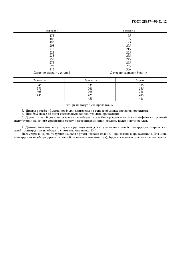 ГОСТ 28837-90